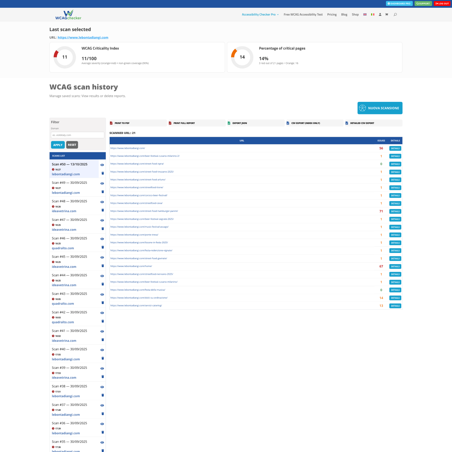 WCAG accessibility checker PRO scan history